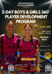 2-DAY 360 DEGREE PLAYER DEVELOPMENT PROGRAM - EASTS TIGERS R.U.C (9-10 JULY)